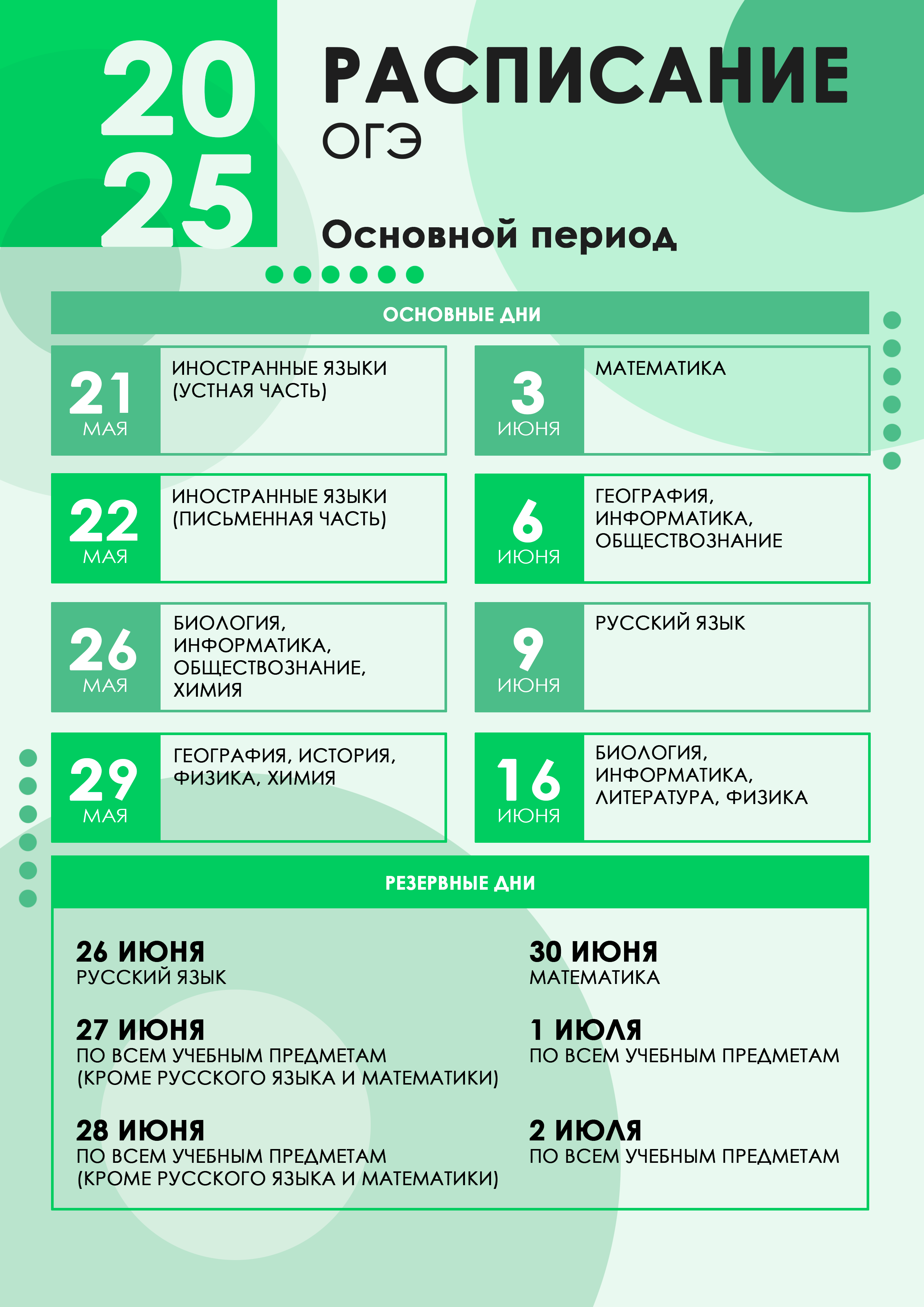 Расписание маи 2025